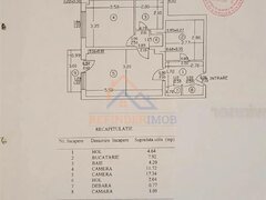 Dristor Apartament de vanzare cu 2 camere, zona Dristor - Ramnicu Sarat